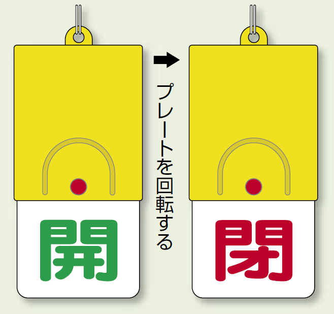 回転式両面表示板 開 (緑字) ・閉 (赤字) (857-33)