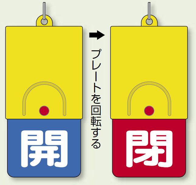 回転式両面表示板 開 (青地) ・閉 (赤地) (857-34)