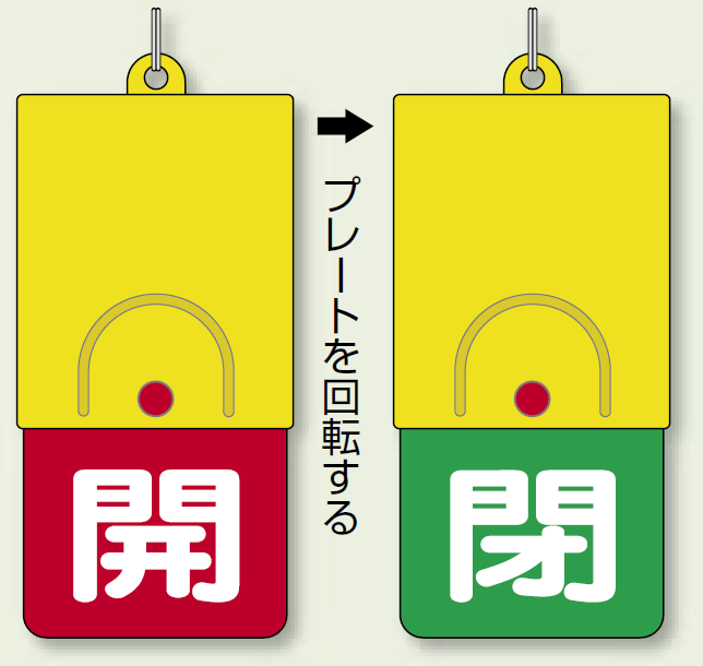 回転式両面表示板 開 (赤地) ・閉 (緑地) (857-35)