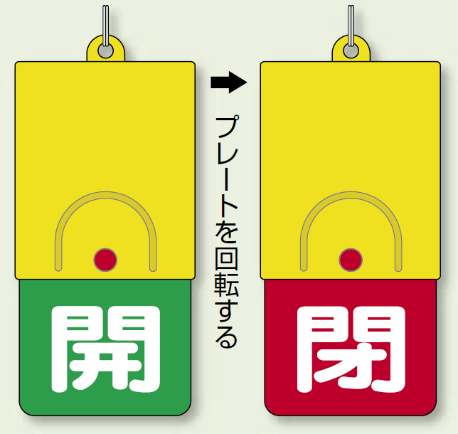 回転式両面表示板 開 (緑地) ・閉 (赤地) (857-36)