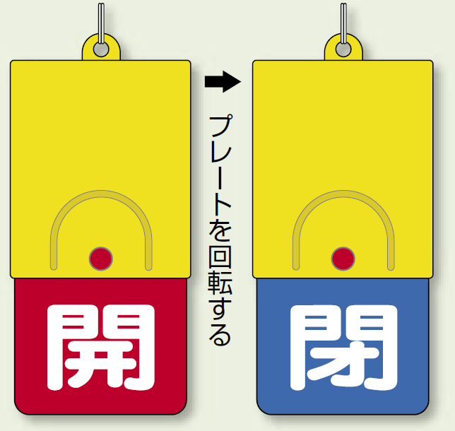 回転式両面表示板 開 (赤地) ・閉 (青地) (857-37)
