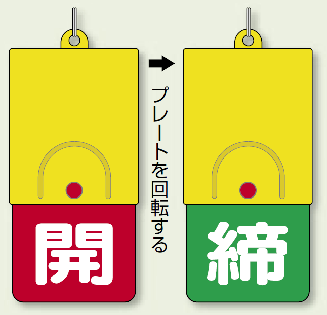 回転式両面表示板 開 (赤地) ・締 (緑地) (857-39)