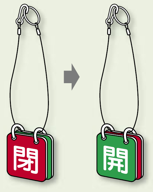 両面用表示板 閉(赤) 開(緑) 65角 5セット1組 (857-52)