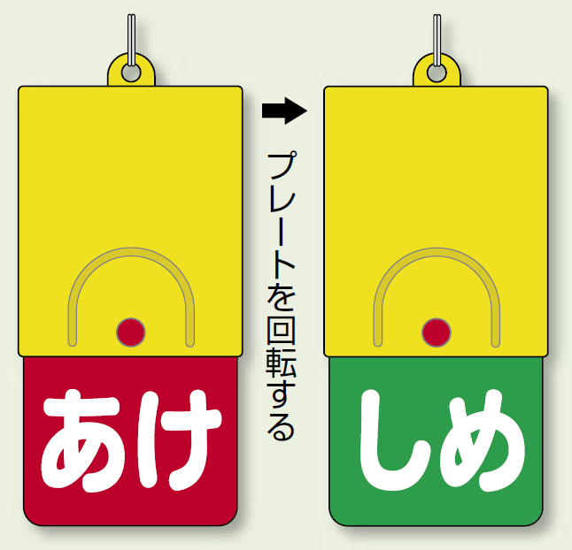 回転式両面表示板 あけ (赤地) ・しめ (緑地) (857-58)