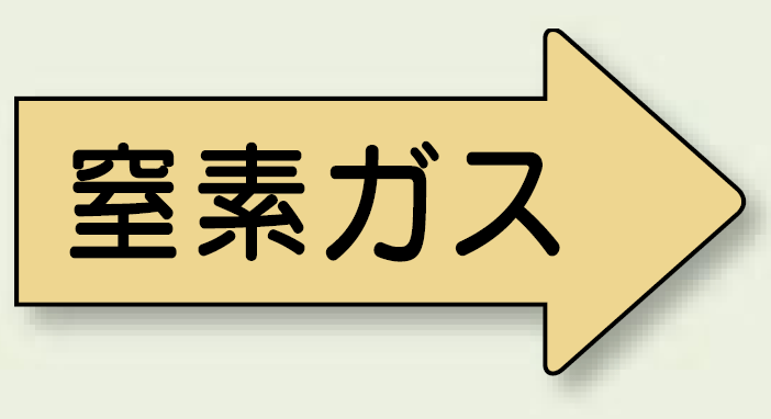 JIS配管識別方向ステッカー 右向き 窒素ガス 極小 10枚1組 (AS-43-3SS)