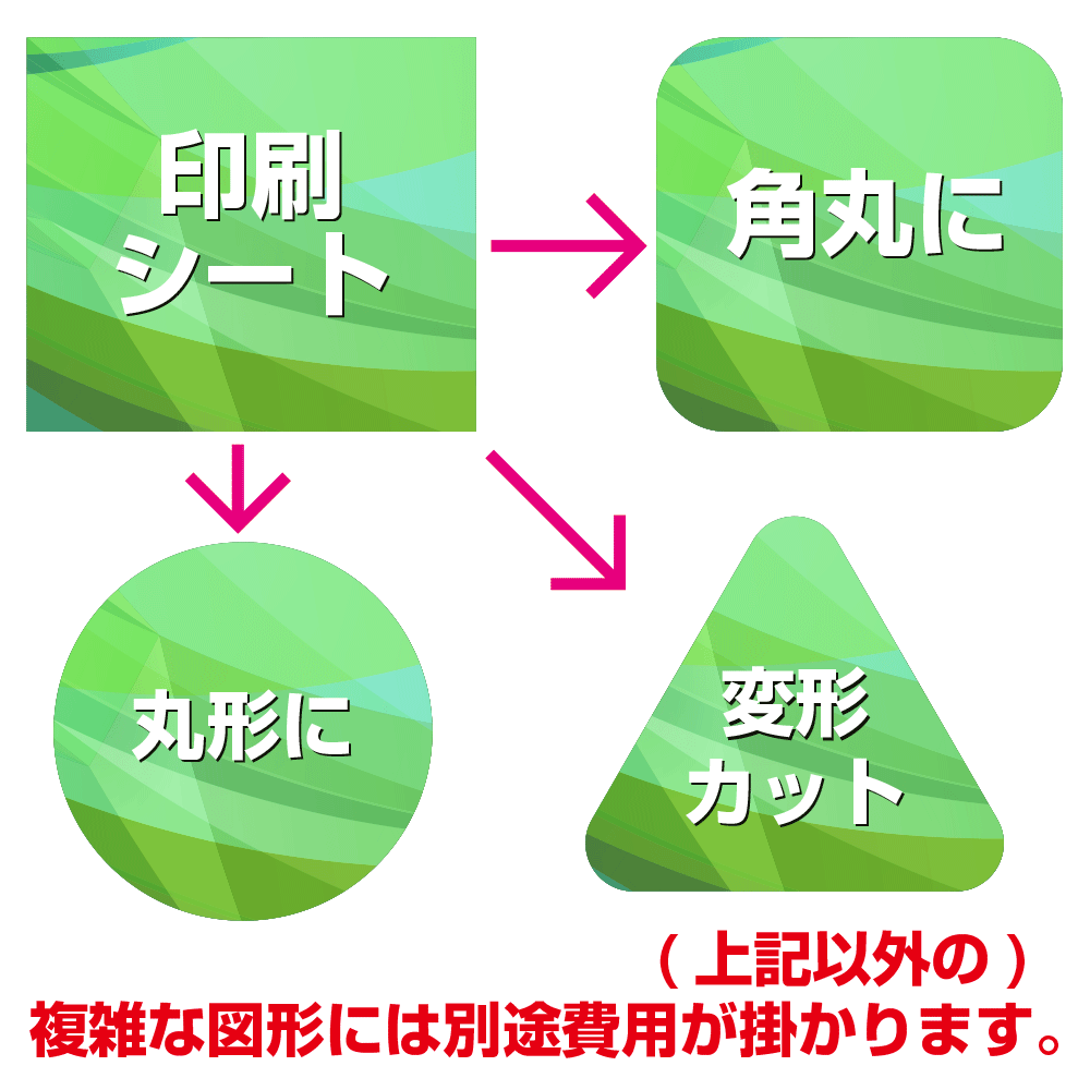 角丸・丸形等カット費(対象印刷同時ご依頼用カッティングプロッター手数料)