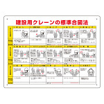 建設用クレーンの標準合図法標識 サイズ:450×600 (327-32A)