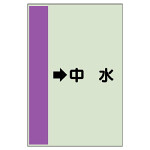 配管識別シート（横管用） →中水 中(700×250) (412-38)