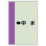 配管識別シート（横管用） ←中水 小(500×250) (413-37)