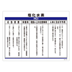 化学物質関係標識 450×600×1mm 表記:塩化水素 (035302)