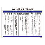特定化学物質関係標識 450×600×1mm 表記:クロム酸およびその塩 (035309)