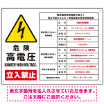 太陽光発電施設標識看板 改正FIT法対応 ＋高電圧表示付き プレート看板 【左】高電圧 W600×H450 アルミ複合板 (SP-SMD640A-60x45A)