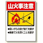 禁煙標識 山火事注意 (318-05)