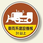 作業管理ステッカー車両系建設機械3t以 (370-98A)