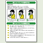 防じんマスクの着用方法 エコユニボード 600×450 (820-26)