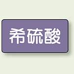 JIS配管識別ステッカー 横型 希硫酸 極小 10枚1組 (AS-5-12SS)