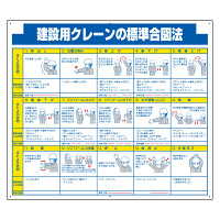 安全掲示板組合せ型部品 (314-29)