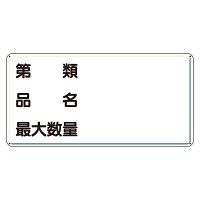 アルミ製危険物標識 第類品名最大数量横 (319-131)