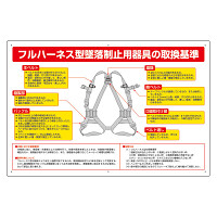 墜落制止用器具標識 (335-22)