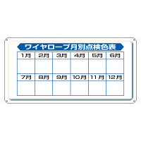 玉掛関係標識 ワイヤーロープ月別点検色表の板のみ (899-01)