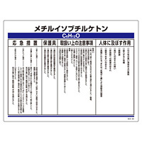 特定化学物質関係標識 450×600×1mm 表示:メチルイソブチルケトン (35330)