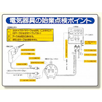 電気関係標識 電気器具の始業点検ポイント (325-15)