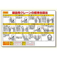 玉掛関係標識 建設用クレーンの標準合図法 (327-33)