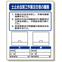 写真ケース付作業主任者標識 土止め支保工 (356-44)