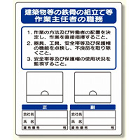 写真ケース付作業主任者標識 建築物等の.. (356-45)