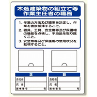 写真ケース付作業主任者標識 木造建築物.. (356-47)