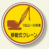 作業管理ステ移動式クレーン1t以上5t (370-91A)