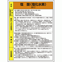 塩酸 特定化学物質標識 600×450 (815-17A)