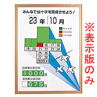 無災害記録表 (セット) みんなで緑十字を完成させよう ハト カラー鉄板/アルミ枠 600×450 板のみ (899-29)