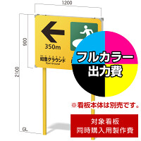 インフォメックス NECO-77用印刷制作費 IJ出力＋UVマットラミネート加工込 【両面印刷】 ※看板本体別売