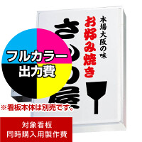 突出サイン 230角丸 LLT11-45 角型用印刷制作費 乳半塩ビIJ出力＋UVマットラミネート加工込【片面印刷】 ※看板本体別売 