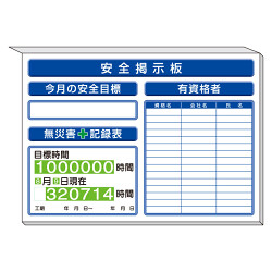 スーパーフラットミニ掲示板 有資格者一覧表他入