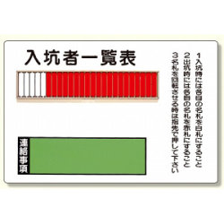 入坑者一覧表 (25名用) 取付用ビス2個 (393-42)など(3点)