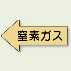 JIS配管識別方向ステッカー 左右矢印 窒素ガス 10枚1組 (4サイズ有)