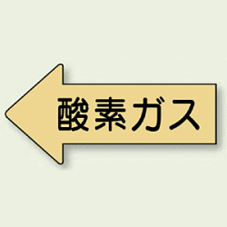 JIS配管識別方向ステッカー 左右矢印 酸素ガス 10枚1組 (4サイズ有)