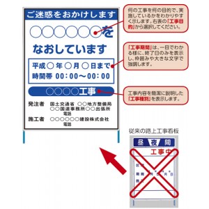 道路工事用看板 国道路上工事看板 (ドライバー用) (383-49) - 安全