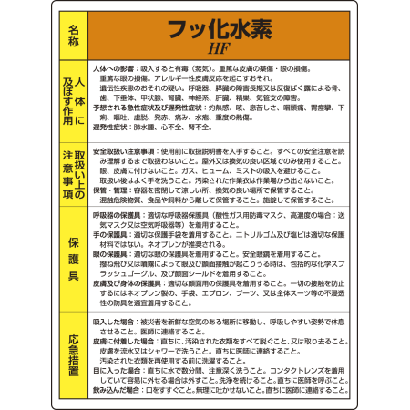 水素 フッ 化