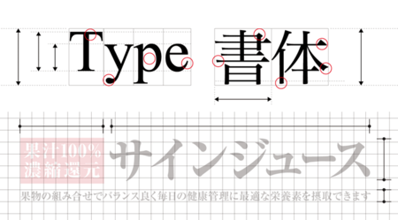 フォントと文字組みで変わる！看板デザイン製作のコツとは