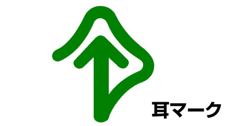 知っていますか 車椅子マークの正しい意味と正式名称 看板通販 製作のサインモール