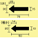 ■寸法図(mm)／JIS配管識別方向ステッカー 矢印型 小サイズ／極小サイズ