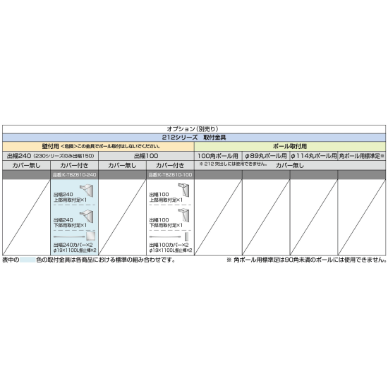 ■オプション取付用金具一覧