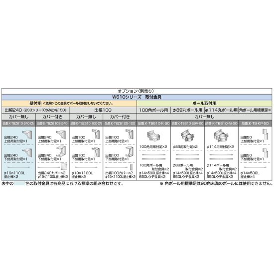 ■オプション取付用金具一覧