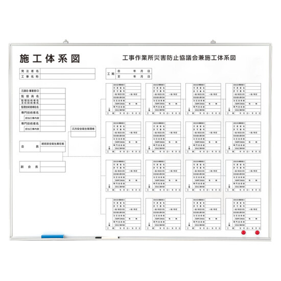 施工体系図 ホワイトボードタイプ 水性ペン・消し具付 (屋内用) (317-73B)