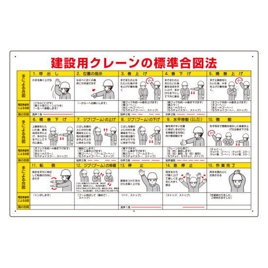 建設用クレーンの標準合図法標識 サイズ:600×900 (327-31A)