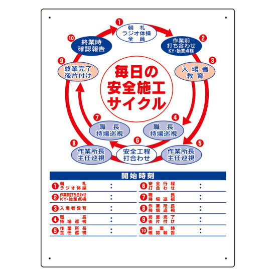 安全施工サイクル標識 (336-28A)