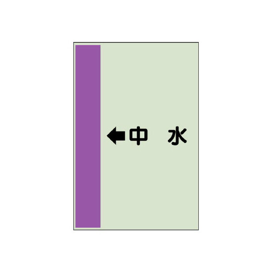 配管識別シート（横管用） ←中水 中(700×250) (412-37)